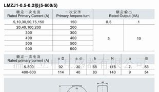 LMZJ1-0.5-0.2级电流互感器/互感器专家