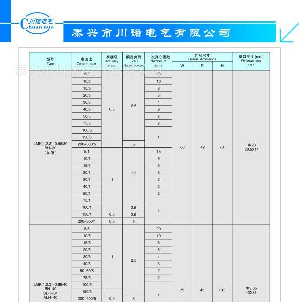 供应BH-0.66-30系列  300/5A低压电流互感器