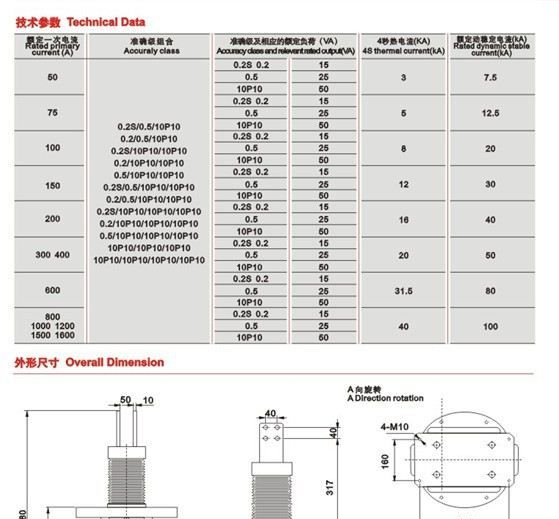 【厂家直销，20年品质保障】支柱式户内高压电流互感器LZZBJ4-35