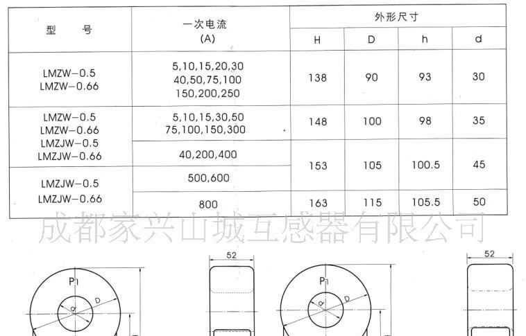 电子元件_电子元器件_互感器_电流互感器_LMZ