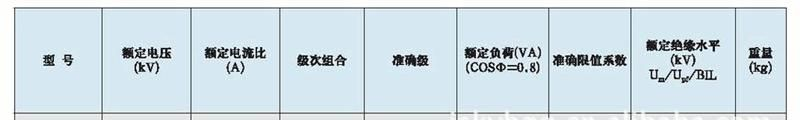 供应LMZB14-24母线式电流互感器