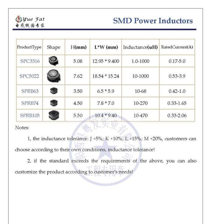 供应绕线式SMD贴片功率电感器线圈（SMD power inductors coils）
