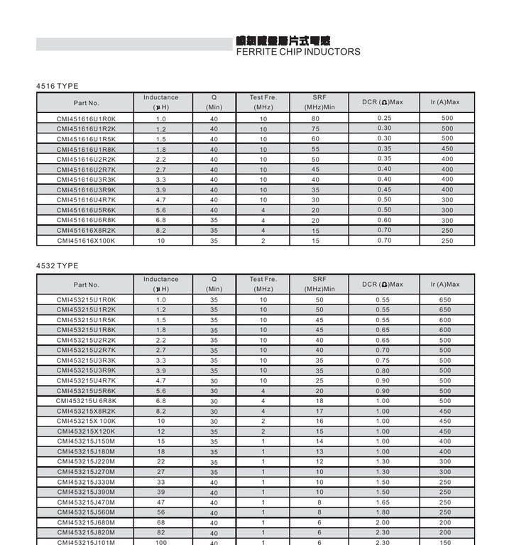 风华叠层贴片电感1812 270μH 20%(图)