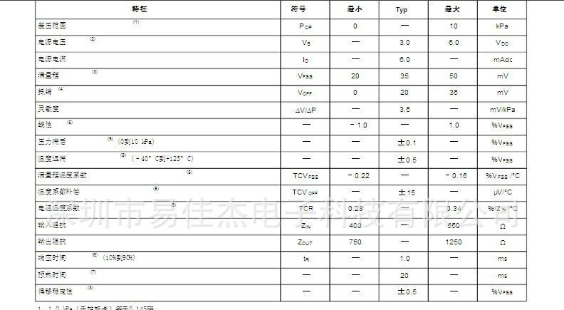 热卖压力传感器 MPXV10GC6T1