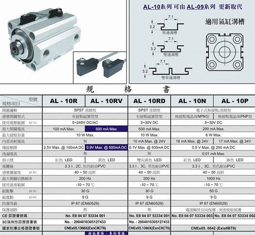特价9.9/条元利富AL-10R-1M磁性传感器