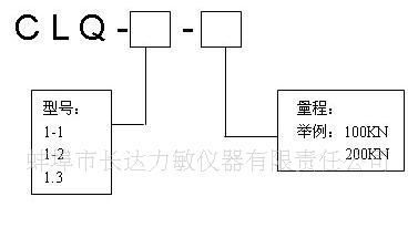 供应 绳索张力传感器CLQ(图)品质、质量保证