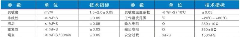 CFBHZ柱式荷重传感器