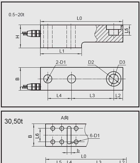 供应CZL-YB-4D 型电阻应变式称重传感器