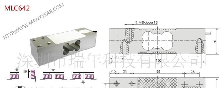 长期优价供应平行梁式称重测力传感器MLC642