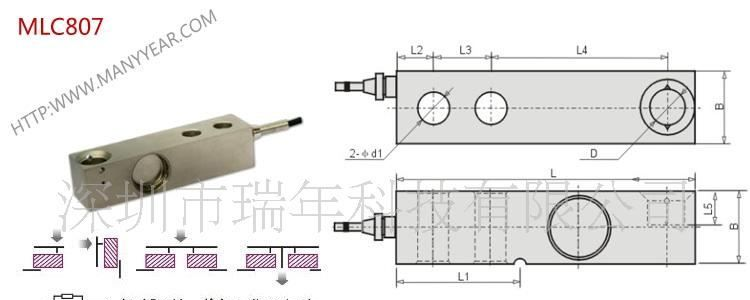 深圳瑞年科技供应地上衡称重传感器MLC807