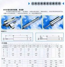 供应位移传感器