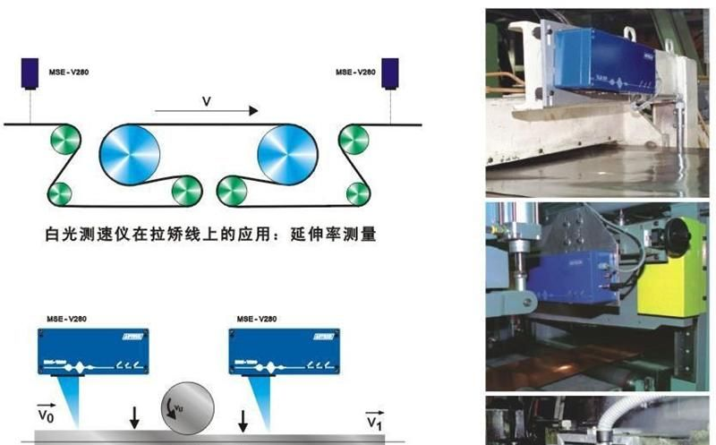 测速传感器，供应烟台莫顿白光测速仪MSE-V280