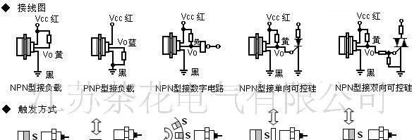 供应茶花H-JK8002C系列霍尔接近开关传感器