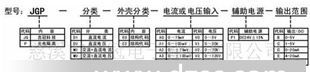 供应光电隔离传感器