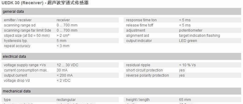 超声波传感器-模拟量 UNDK 30 堡盟Baumer中国核心代理