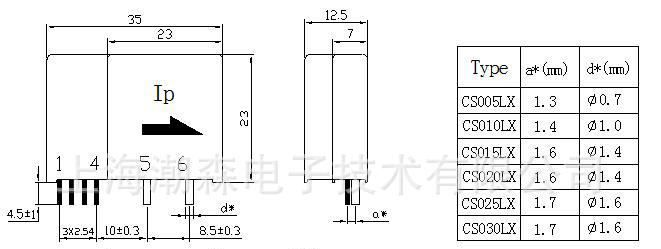 闭环(磁平衡式)霍尔电流传感器 CSM005LX CSM010LX CSM015LX