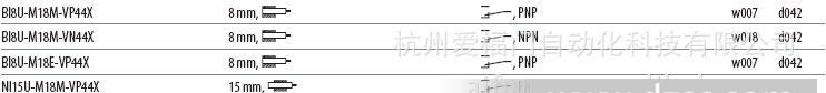 现货供应图尔克BI8U-M18/NI15U-M18系列电感式传感器