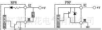 供应茶花L-JKMD8N电感式接近开关