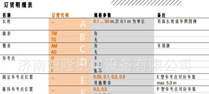 现货出售测量无限制德国SIKO磁栅尺MB200