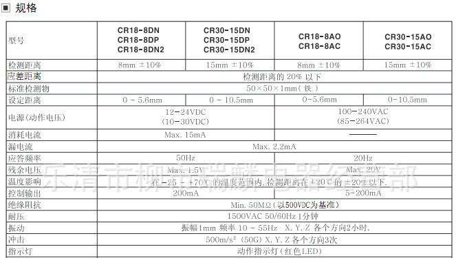 供应奥托尼克斯传感器控制器，CR30-15DN2