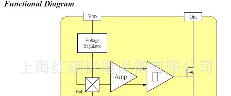 美国  MST   霍尔传感器 MH182 霍尔水流传感器  霍尔转速传感器