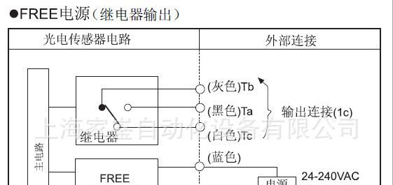 奥特尼克斯光电传感器 BEN 接近开关 光电开关  光纤传感器