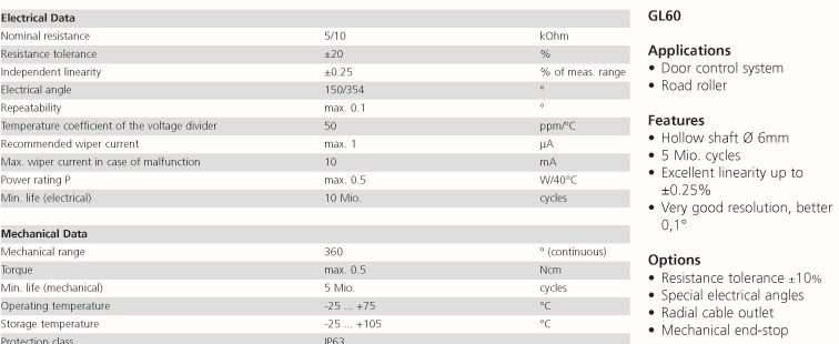 GL位移传感器，瑞士CONTELEC电位器，GL300，GL60
