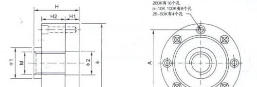 GY－3型轮辐式称重传感器