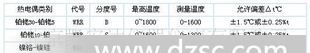 供应铂铑热电偶