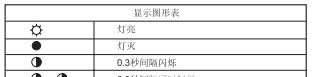 供应   奥托尼克斯Autonics    区域传感器   型号：BWP20-12