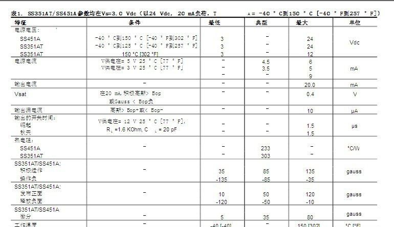霍尔传感器 SS451A