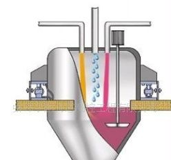 现货供应：料仓称、仓储称、称重传感器（YHXB) 量程：0~20T