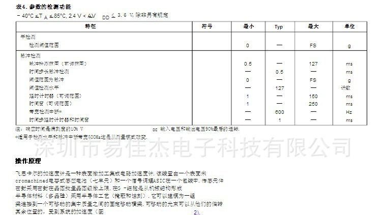 美国MMA加速度传感器 MMA7455L