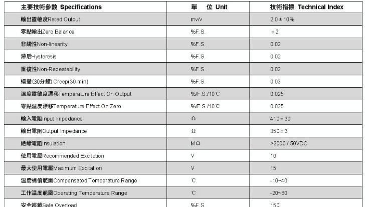 供应深万江传感器 sup61-200kg