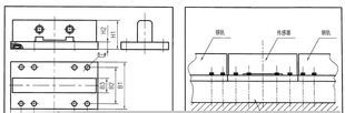 传感器 称重传感器 GG钢轨型 承德科维