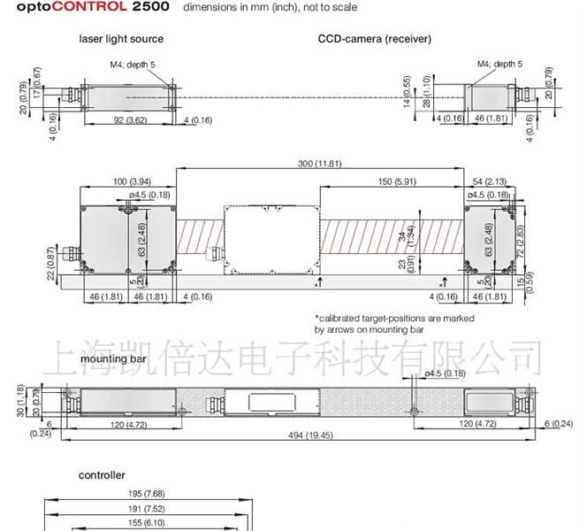 供应光幕式激光位移传感器ODC2500-35