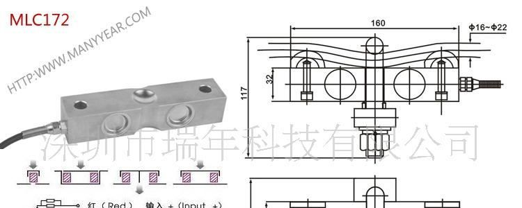 供应桥式称重测力传感器MLC172