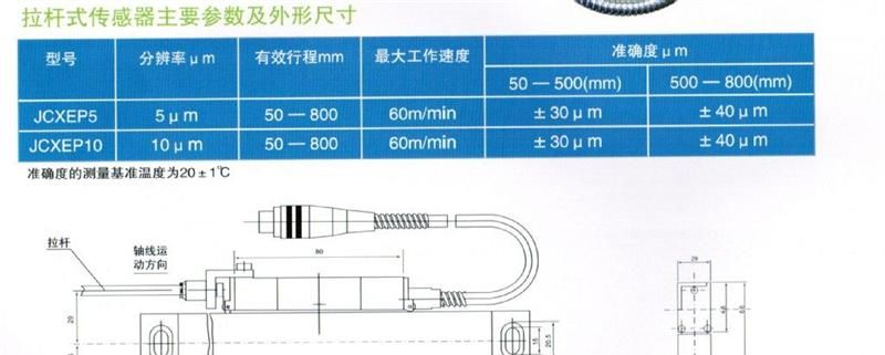 注塑机数显，拉杆式传感器JCXEP5,注塑机数显改装