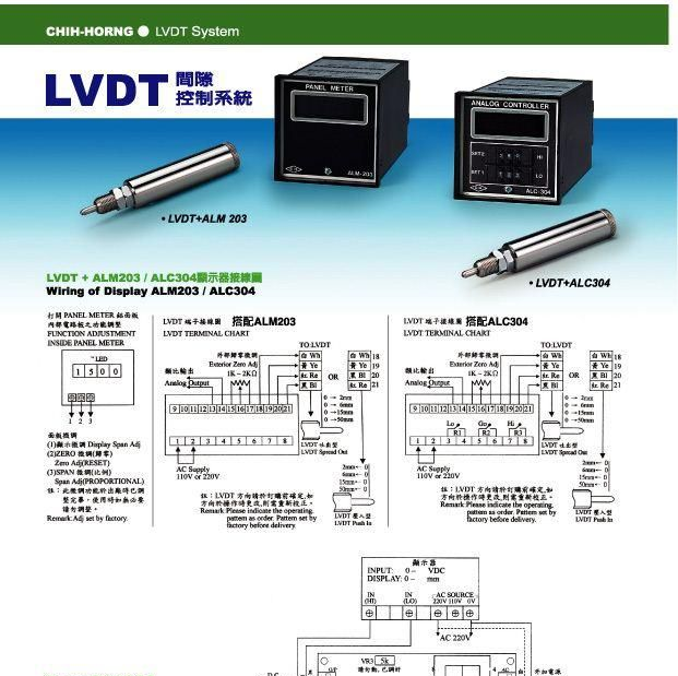 间隙传感器LVDT/间隙控制器ALM-304/CH-SYS