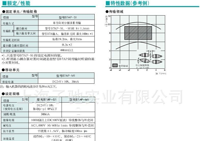 B7AP-M1 B7AP-S1 B7AP-M1C-G B7AP-S1C-G 欧姆龙B7AP接近传感器
