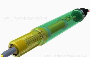 厂家供应CE、防爆认证LVDT位移传感器