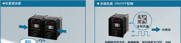 供应松下矢量变频器AVF200-0374