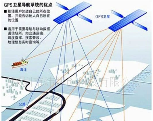 ZX-HS型正反转探测器（转向传感器）