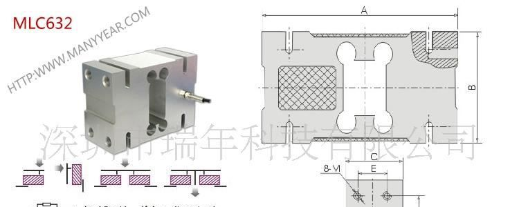 深圳瑞年科技优价供应平行梁式称重测力传感器MLC632