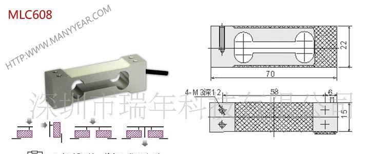 供应平行梁式称重测力传感器MLC608