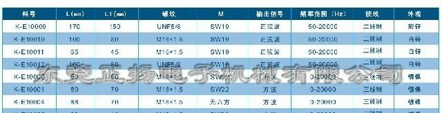 KUS转速传感器|车速传感器