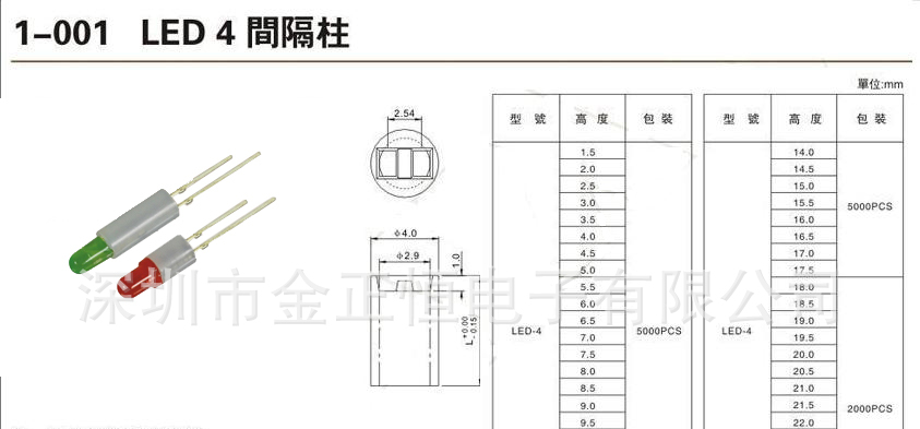供应LED间隔柱,厂家直销LED间隔柱(图)101 方孔间隔柱