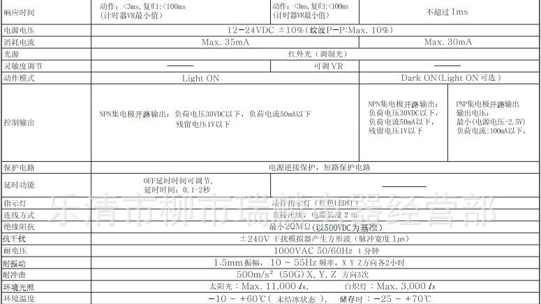 供应奥托尼克斯光电传感器，BYD3M-TDT-P