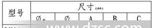 供应RY金属型温度保险丝