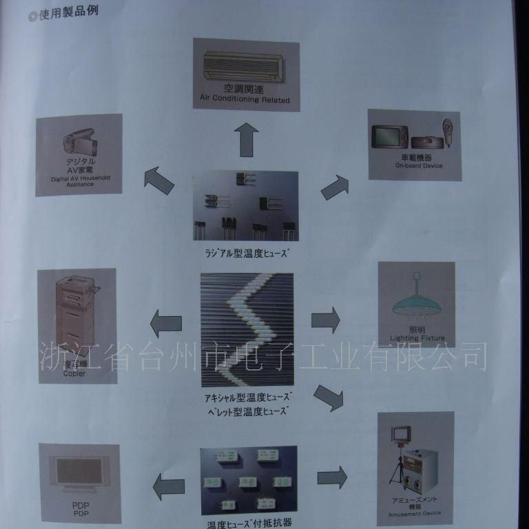 供应田村T7F无铅温度保险丝
